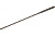 Бур SDS Мах 40*1000 Практика 038-395