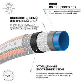 Шланг DAEWOO DWH 5115 UltraGrip диаметром 1/2" (13мм), длина 30 метров