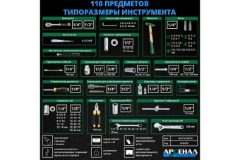Набор инструмента Арсенал 110 пред 8145100