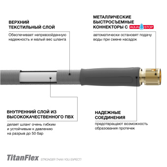 Шланг DAEWOO DWH 9124 TitanFlex гибридный, длина 25м, диаметр 5/8" (15мм), с комплектом для полива