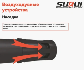 Воздуходув бенз. SURUI EB900